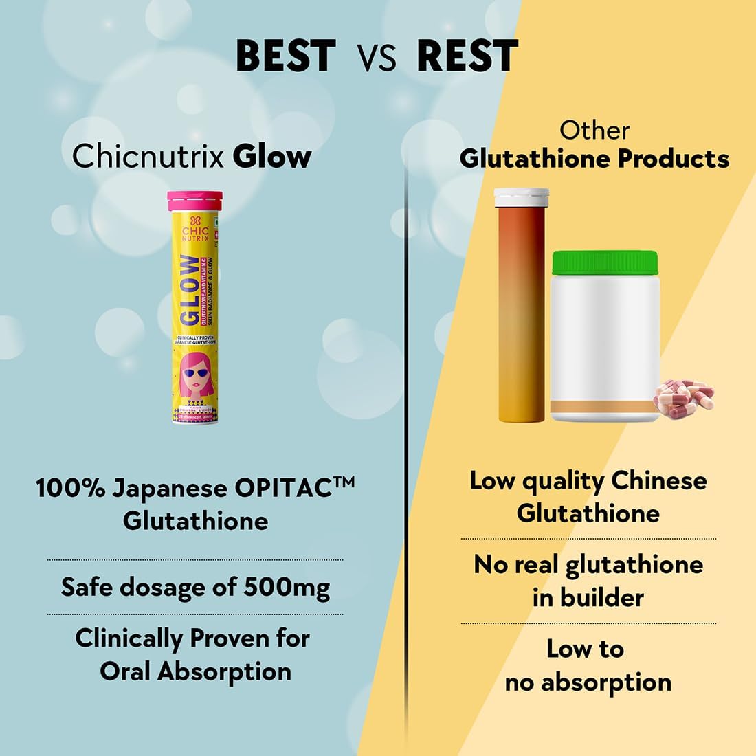Chicnutrix Glow – Japanese Glutathione Effervescent (40 Tablets)